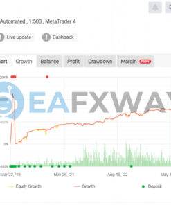 Top Bottom EA MT4 Live Signal MyFxBook