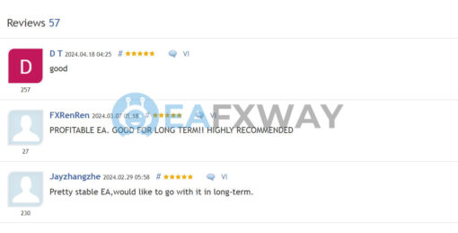 Top Bottom EA MT4 Review on MQL5