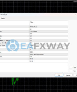 TopGun EA MT4 Inputs