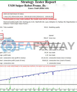US30 Sniper Robot Promo EA MT4 Backtests