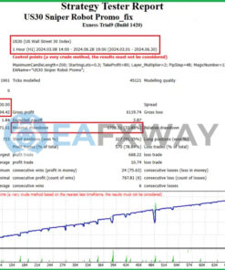 US30 Sniper Robot Promo EA MT4 Review Backtest