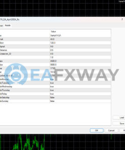 VantaFX EA MT4 Inputs