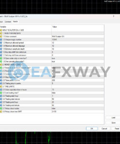 Wolf Scalper EA MT4 Inputs