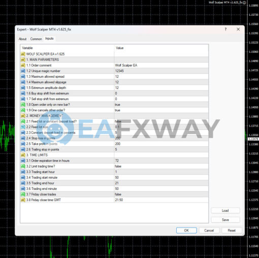 Wolf Scalper EA MT4 Inputs