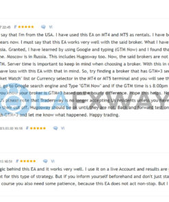 Wolf Scalper EA MT4 Review on MQL5