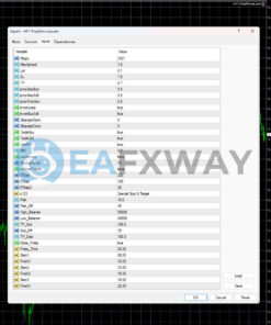 Aggressive Prop Firm EA MT4 Inputs