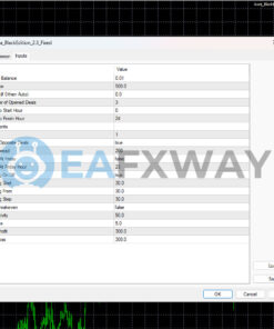 Aura Black Edition Source Code MQ4 Inputs