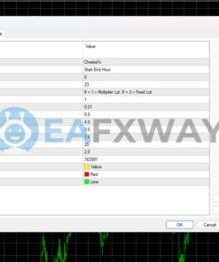 CHEETA FX EA MT4 Inputs