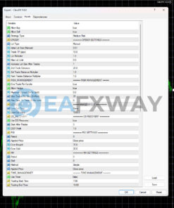 CLEVRFX EA Source Code MQ4 Inputs 1
