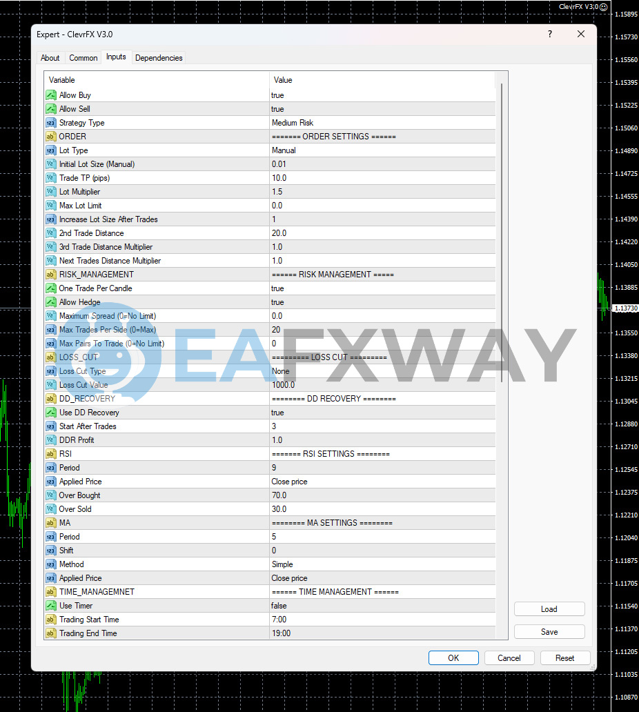 CLEVRFX EA input parameters order settings risk management lot type medium risk configuration