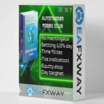 CLUSTER US30 EA MT4 V1.0 + Setfiles