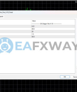 DRAGON FIRE X10 Source Code MQ4 Inputs