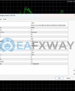 FOREXKINGPRO SNIPER EA MT4 Inputs