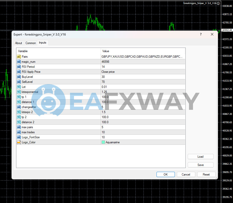 FOREXKINGPRO Sniper EA MT4 input parameters RSI period 14 lot 0.01 exponential 1.25 and 1.5 max trades 10 max pairs 5 TP 100 pips