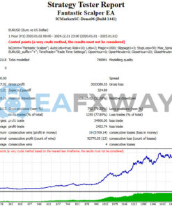 Fantastic Scalper EA MT4 Backtest