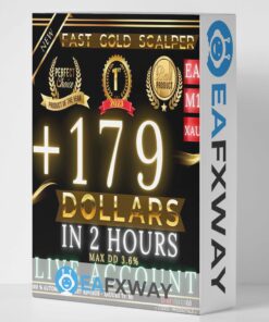 Fast Gold Scalper EA MT4 Logo