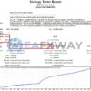 HFT Secret EA MT4 Backtest