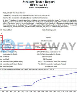 HFT Secret EA MT4 Backtest