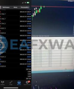 HFT Secret EA MT4 Signal