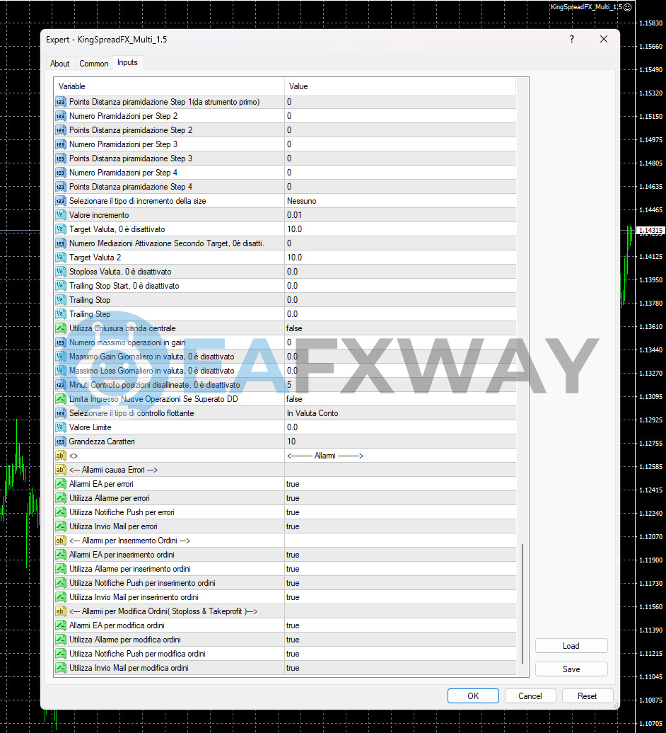 King Spread FX Multi EA pyramidation risk controls daily loss limit trailing stop drawdown circuit breaker settings