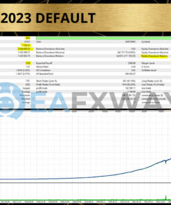 One Gold EA MT4 Backtest Result