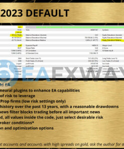 One Gold EA MT4 Backtests