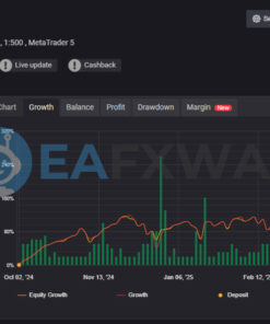 One Gold EA MT4 Signal MyFxBook
