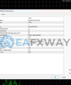 Royal Hedge Fund EA MT4 Inputs
