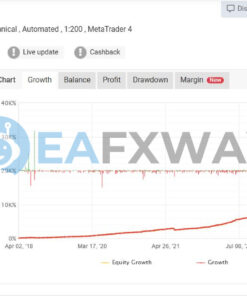 SMART MACHINE EA Source Code MQ4 Signal MyFxBook