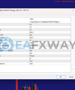 Trading Rush MACD Strategy 100x V2 EA MT5 Inputs