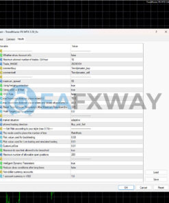 TrendMaster FX EA MT4 Inputs