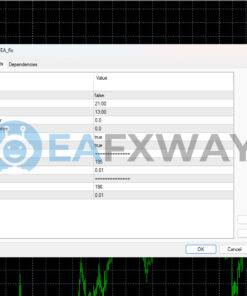 Vertex Strength EA MT4 Inputs
