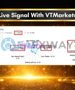 EA-Gold-Algo-Signal-Results-1536x864