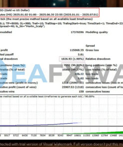 Merlin-Scalp-EA-Backtest-Results