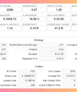 Trirex-Wave-MT4-Backtest-768x393