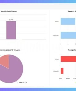 US30-Omega-EA-Myfxbook-Results-768x456
