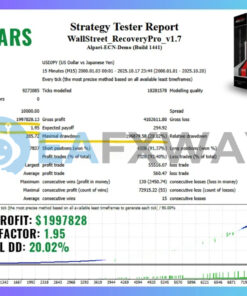 WallStreet-Recovery-PRO-EA-Backtest-1536x1189