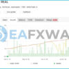 WallStreet Recovery PRO EA MT4 4