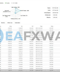 ai-gold-sniper-ea-mt4-live-1