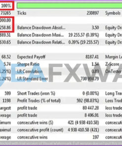 aivex-ai-bot-mt4-backtest1