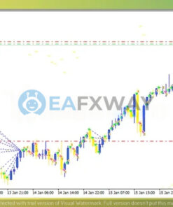 alfa-quant-forex-robot-mt4-profit