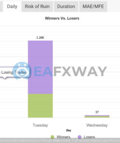 alpha-scalper-pro-ea-mt5-backtest