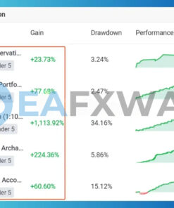 archangel-x-mt5-orverview