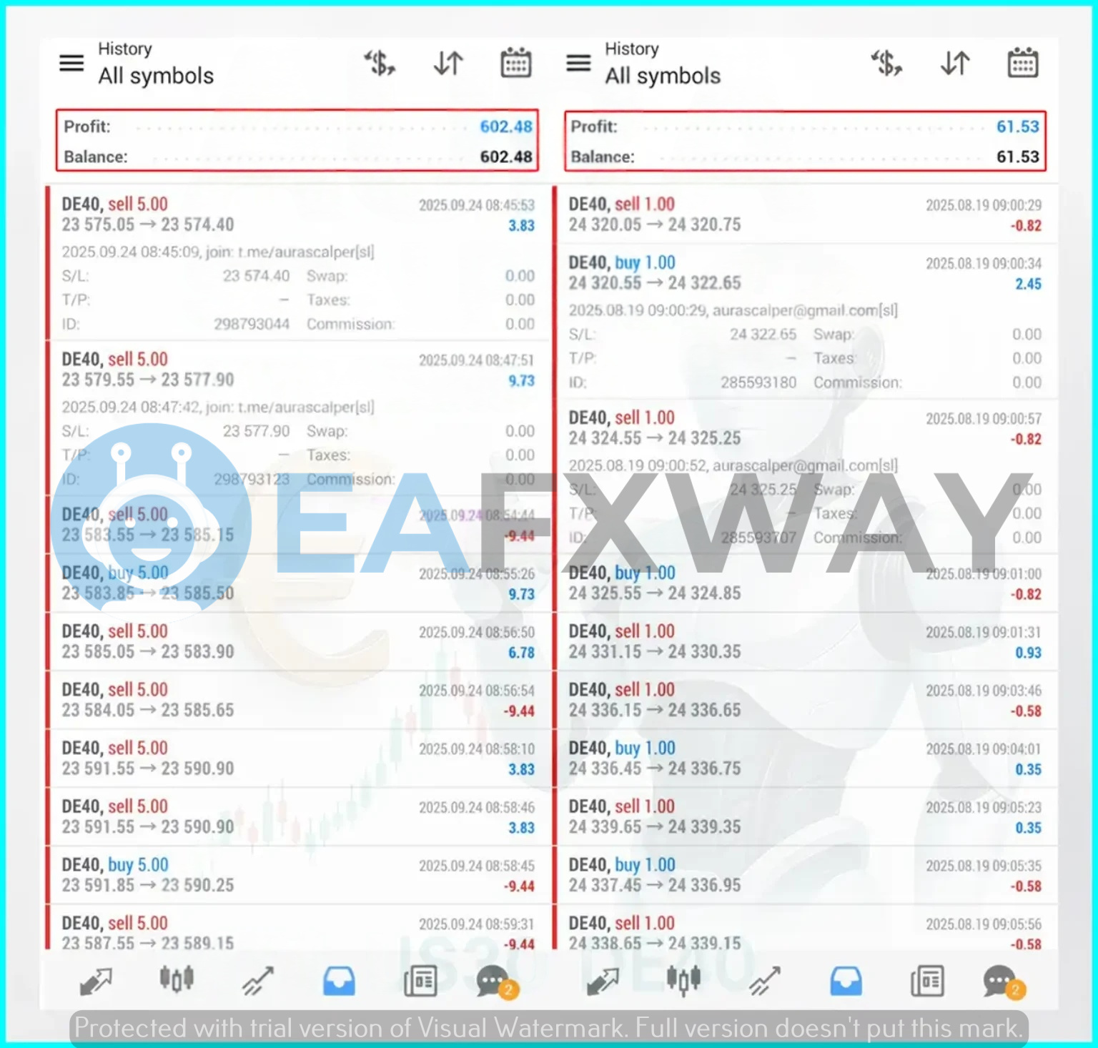 Aura Scalper Engine EA DE40 trading history Sep 2025 $602.48 profit 5.00 lots vs Aug 2025 $61.53 profit 1.00 lot comparison