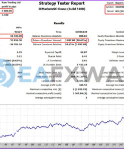 bayern-bot-mt5-backtest