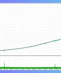 bb-ao-ema-ea-mt5-profit