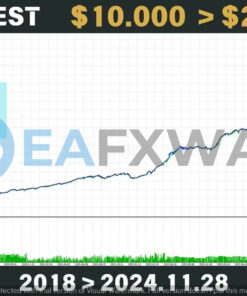 bitcoin-scalping-mt4-trading