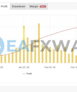 black-max-scalper-ea-mt4-profit