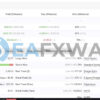 black-max-scalper-ea-mt4-trading