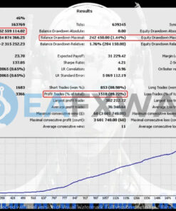 blue-xpert-prime-3-0-ea-mt5-review